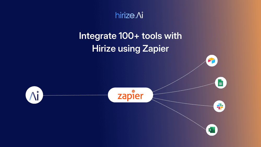 Unleashing the Power of Automation: The Benefits of Zapier and Hirize Integration